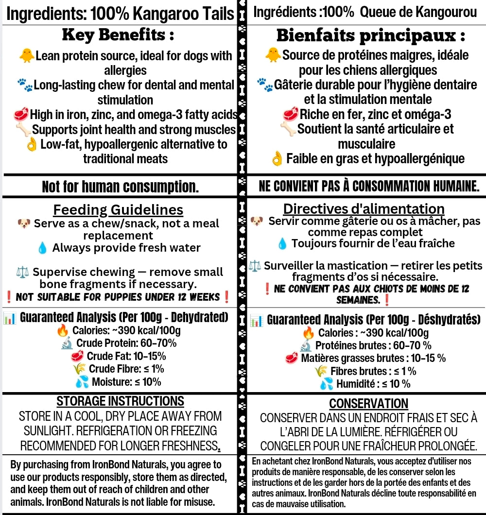 Dehydrated Kangaroo Tails
