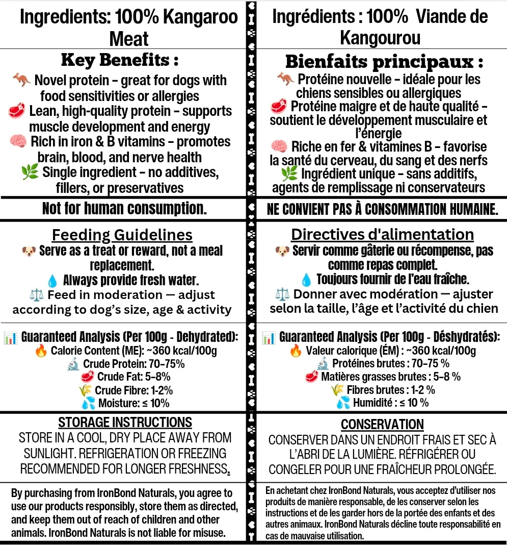 Dehydrated Kangaroo Chunks