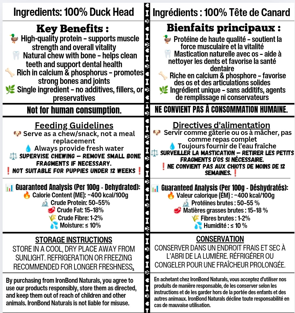 Dehydrated Duck Heads